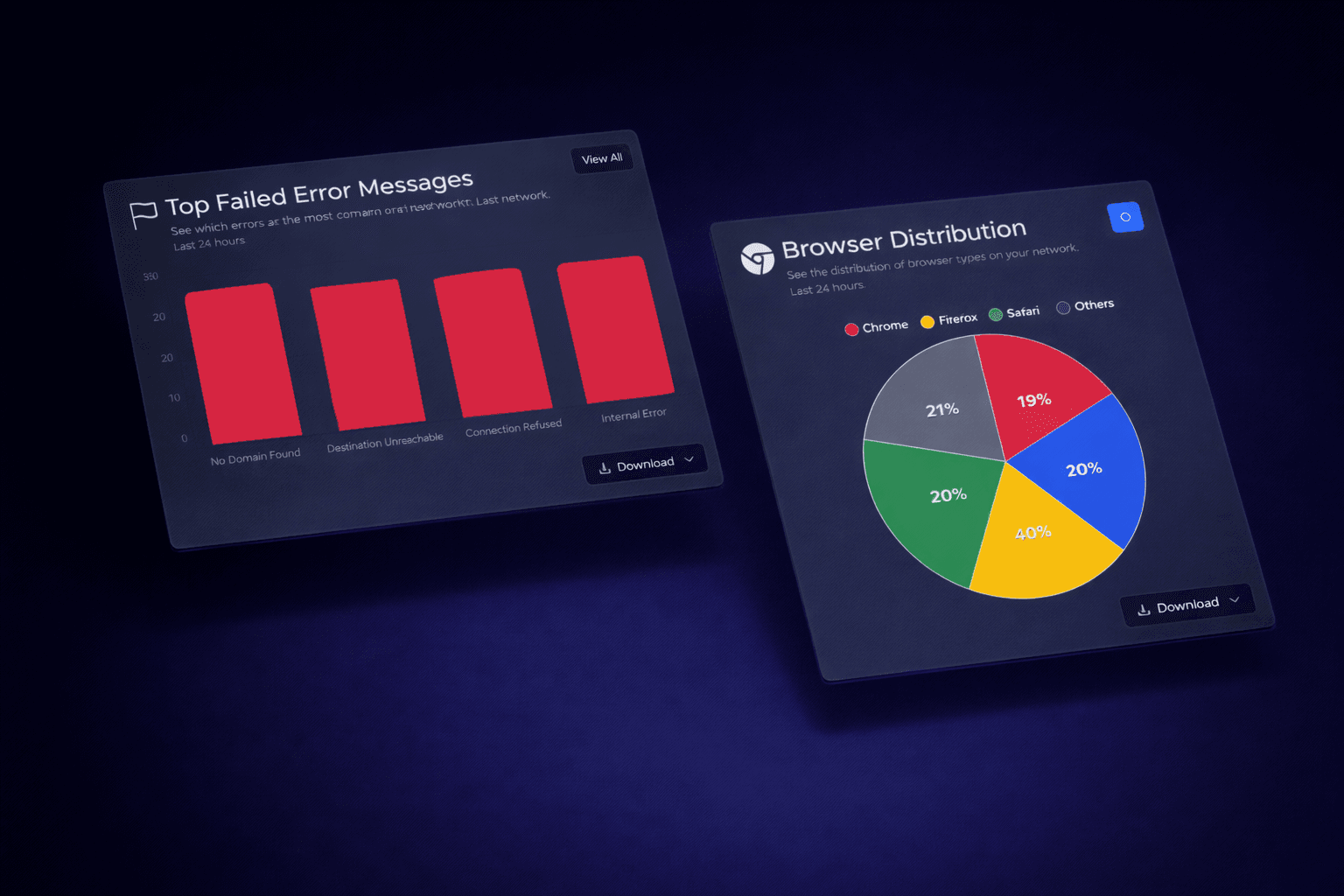Powerful Admin Dashboard